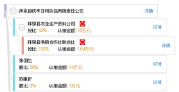 拜泉縣慶華日用雜品有限責任公司 編織生活之美，服務(wù)萬家煙火